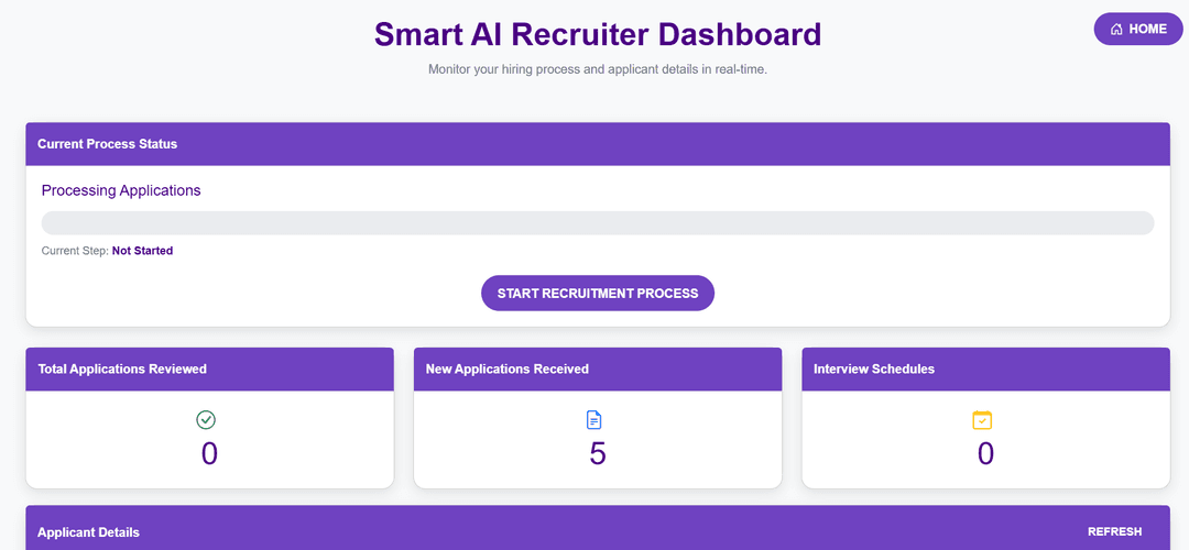 AI Recruiter